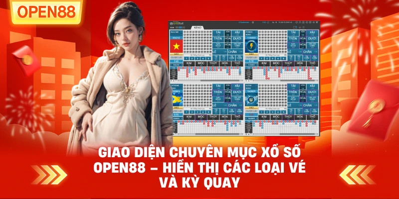 Giao diện chuyên mục xổ số OPEN88 – hiển thị các loại vé và kỳ quay