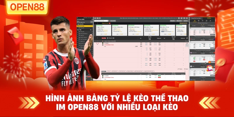 Bảng tỷ lệ kèo thể thao IM OPEN88 với nhiều loại kèo